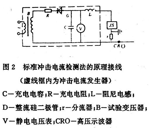 避雷器放電計(jì)數(shù)器測(cè)試儀原理圖 避雷器放電計(jì)數(shù)器測(cè)試儀原理圖
