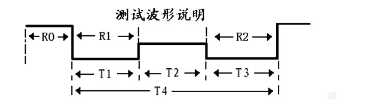 變壓器有載分接開(kāi)關(guān)測(cè)試儀廠家測(cè)試波形 變壓器有載分接開(kāi)關(guān)測(cè)試儀廠家測(cè)試波形